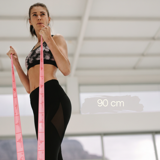 bande de résistance sport